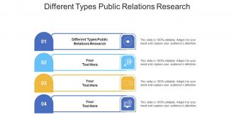 Different types public relations research ppt powerpoint presentation outline professional cpb