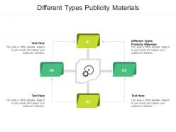 Different types publicity materials ppt powerpoint presentation outline sample cpb