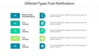 Different types push notifications ppt powerpoint presentation outline backgrounds cpb
