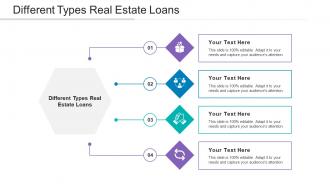 Different Types Real Estate Loans Ppt Powerpoint Presentation Inspiration Tips Cpb