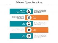 Different types receptors ppt powerpoint presentation summary graphics example cpb