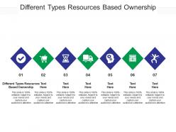 Different types resources based ownership ppt powerpoint presentation ideas smartart cpb