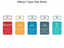 Different types risk banks ppt powerpoint presentation styles files cpb