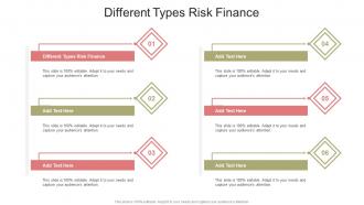 Different Types Risk Finance In Powerpoint And Google Slides Cpb