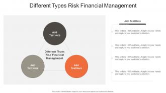 Different Types Risk Financial Management In Powerpoint And Google Slides Cpb