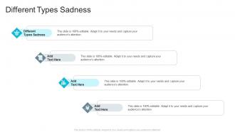 Different Types Sadness In Powerpoint And Google Slides Cpb