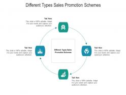 Different types sales promotion schemes ppt powerpoint presentation model infographics cpb