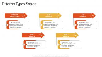 Different Types Scales In Powerpoint And Google Slides Cpb