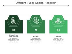 Different types scales research ppt powerpoint presentation slides objects cpb