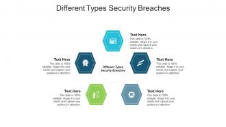 Different types security breaches ppt powerpoint presentation portfolio file formats cpb