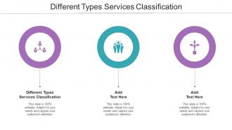 Different Types Services Classification In Powerpoint And Google Slides Cpb