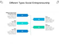 Different types social entrepreneurship ppt powerpoint presentation outline professional cpb