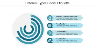 Different types social etiquette ppt powerpoint presentation model visuals cpb
