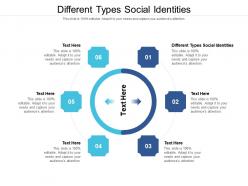 Different types social identities ppt powerpoint presentation layouts structure cpb