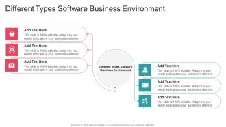 Different Types Software Business Environment In Powerpoint And Google Slides Cpb