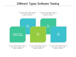 Different types software testing ppt powerpoint presentation show graphic tips cpb
