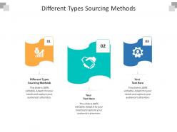 Different types sourcing methods ppt powerpoint presentation summary brochure cpb
