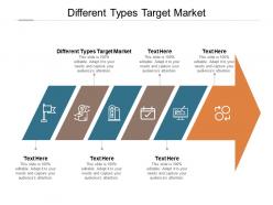Different types target market ppt powerpoint presentation inspiration mockup cpb
