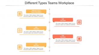 Different Types Teams Workplace In Powerpoint And Google Slides Cpb
