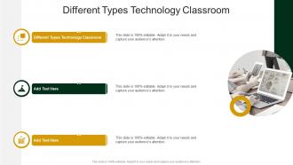 Different Types Technology Classroom In Powerpoint And Google Slides Cpb