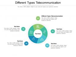 Different types telecommunication ppt powerpoint presentation portfolio aids cpb