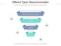 Different types telecommunication ppt powerpoint presentation tips cpb