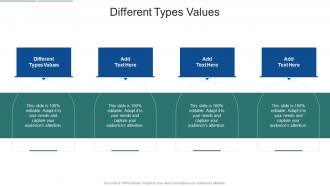 Different Types Values In Powerpoint And Google Slides Cpb
