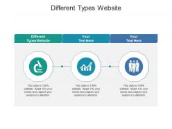 Different types website ppt powerpoint presentation model outfit cpb