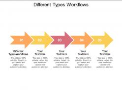 Different types workflows ppt powerpoint presentation pictures designs cpb