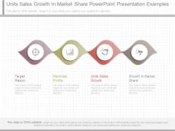 Different units sales growth in market share powerpoint presentation examples