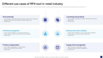 Different Use Cases Of RPA Tool In Retail Robotics Process Automation To Digitize Repetitive Tasks RB SS