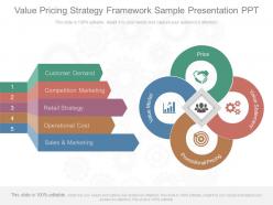 Different Value Pricing Strategy Framework Sample Presentation Ppt