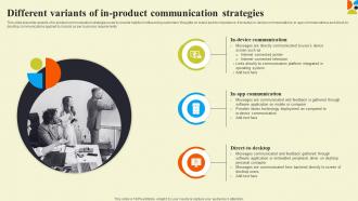 Different Variants Of In Product Communication Strategies