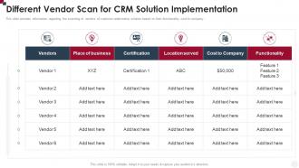 Different Vendor Scan For CRM Solution Implementation How To Improve Customer Service Toolkit