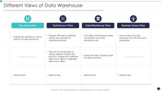 Different Views Of Data Warehouse Analytic Application Ppt Ideas