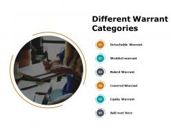 Different warrant categories equity warrant ppt powerpoint presentation model