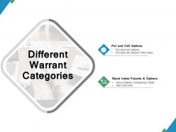 Different warrant categories ppt powerpoint presentation file files