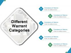 Different warrant categories ppt powerpoint presentation file gallery