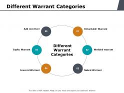 Different Warrant Categories Ppt Powerpoint Presentation Inspiration