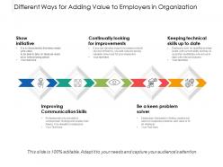 Different ways for adding value to employers in organization