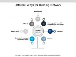 Different Ways For Building Network