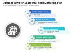 Different ways for successful food marketing plan