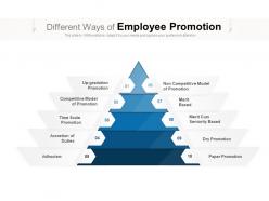 Different ways of employee promotion