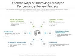 Different ways of improving employee performance review process