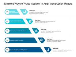 Different ways of value addition in audit observation report
