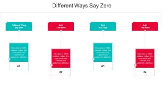 Different Ways Say Zero In Powerpoint And Google Slides Cpb