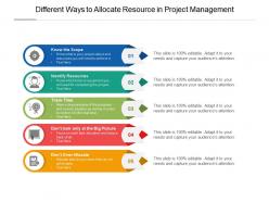 Different ways to allocate resource in project management