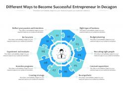 Different ways to become successful entrepreneur in decagon