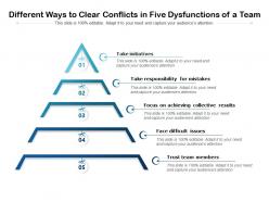Different ways to clear conflicts in five dysfunctions of a team