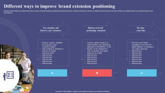 Different Ways To Improve Brand Guide For Positioning Extended Brand Branding